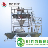 河北全自動滴灌肥生產(chǎn)線價