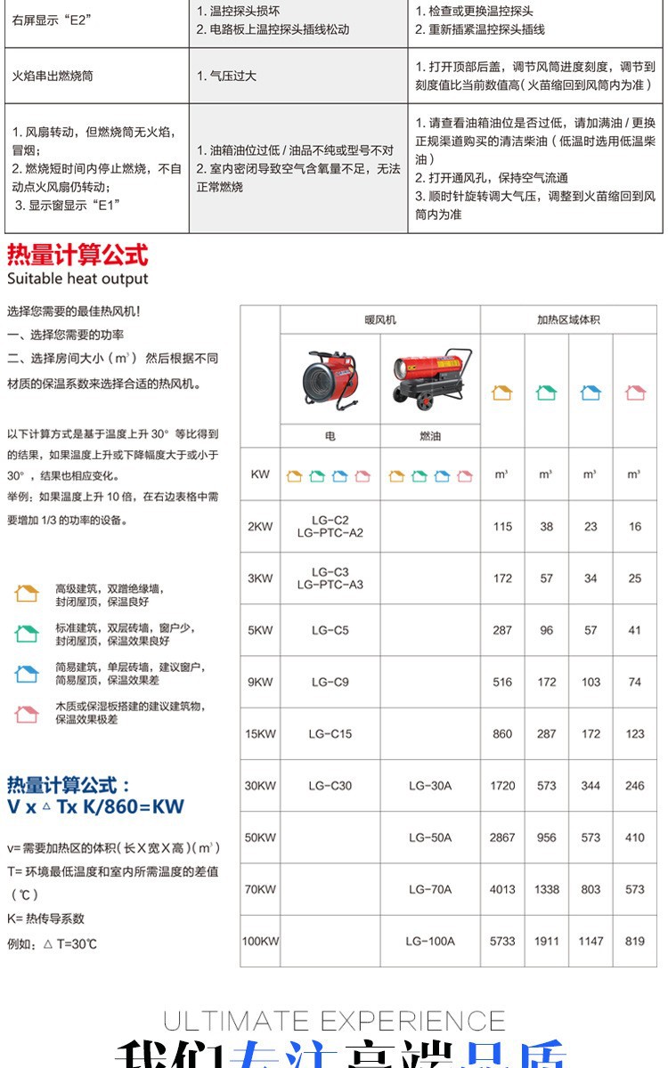 暖風(fēng)機(jī)10