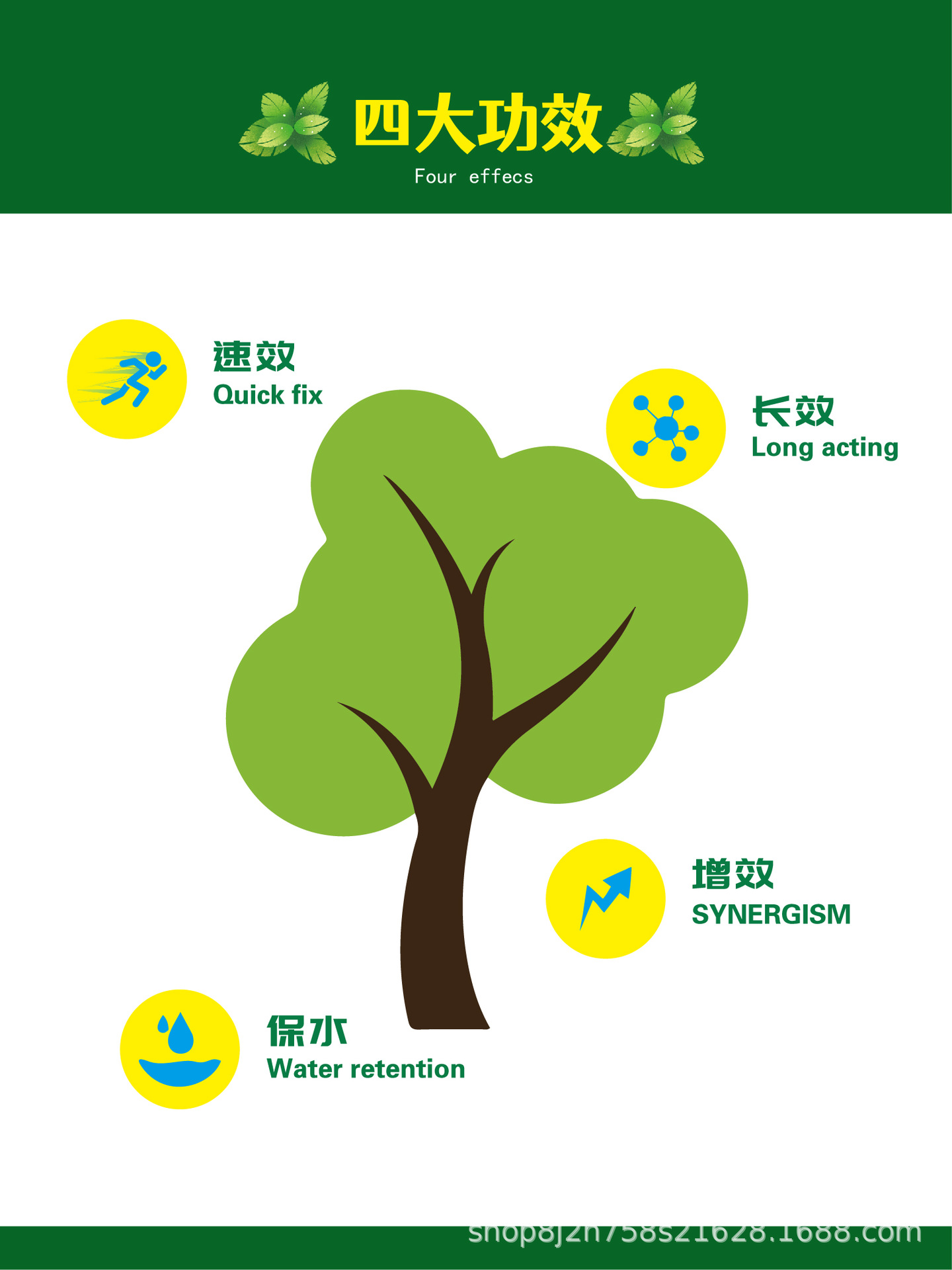 122-8-10詳情頁