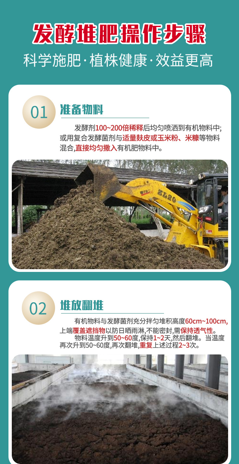 有機(jī)肥發(fā)酵劑詳情頁_05