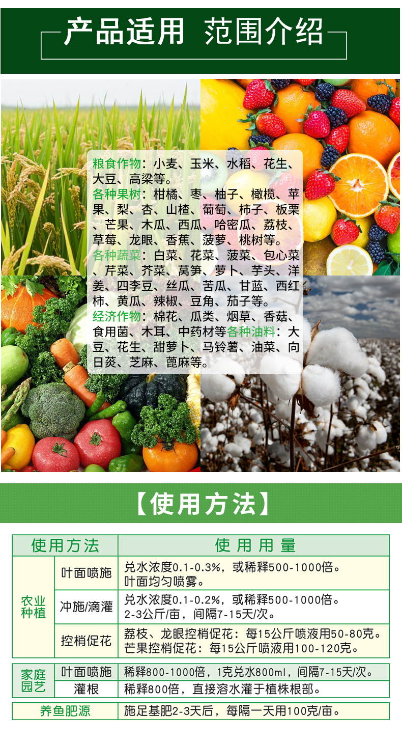 磷酸二氫鉀_05.jpg