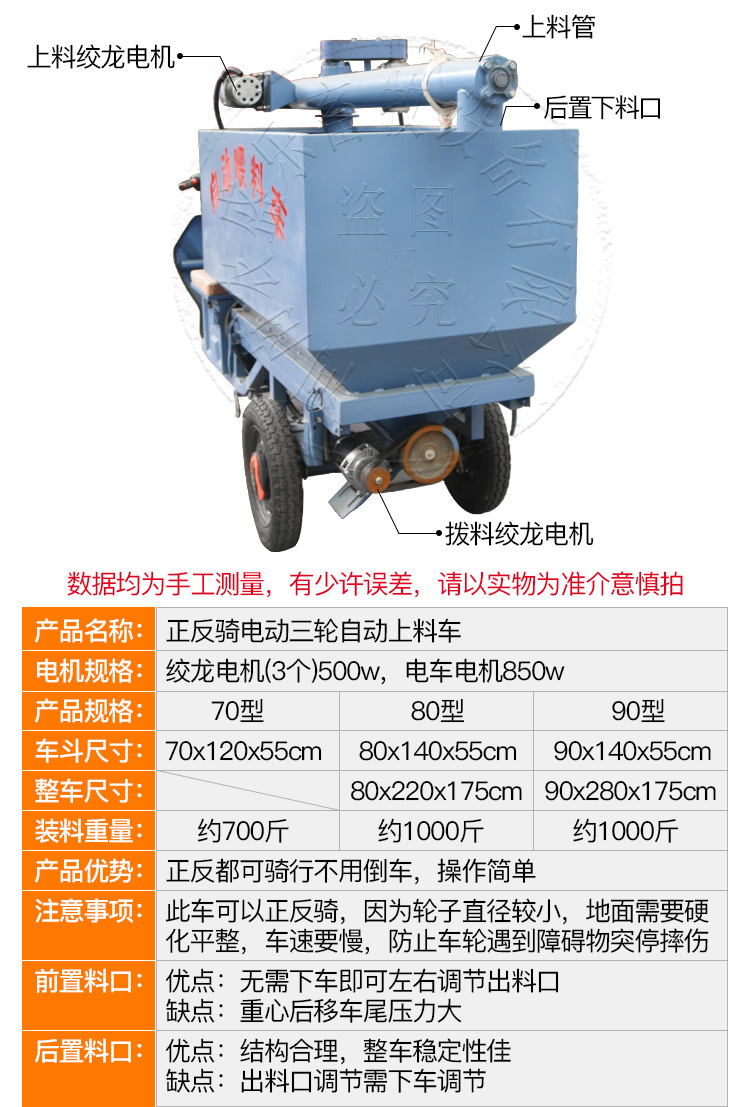 廠家直銷電動(dòng)三輪自動(dòng)上料車豬場(chǎng)喂料車畜牧喂料車養(yǎng)殖喂料設(shè)備
