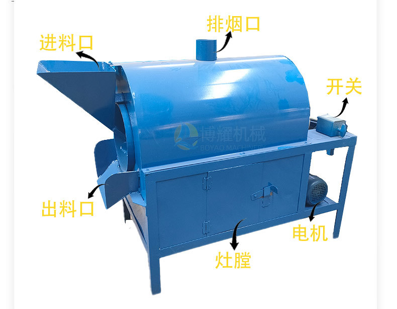 滾筒炒籽機1_06.jpg
