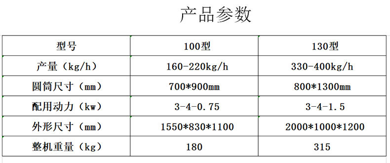 滾筒炒籽機1_13.jpg