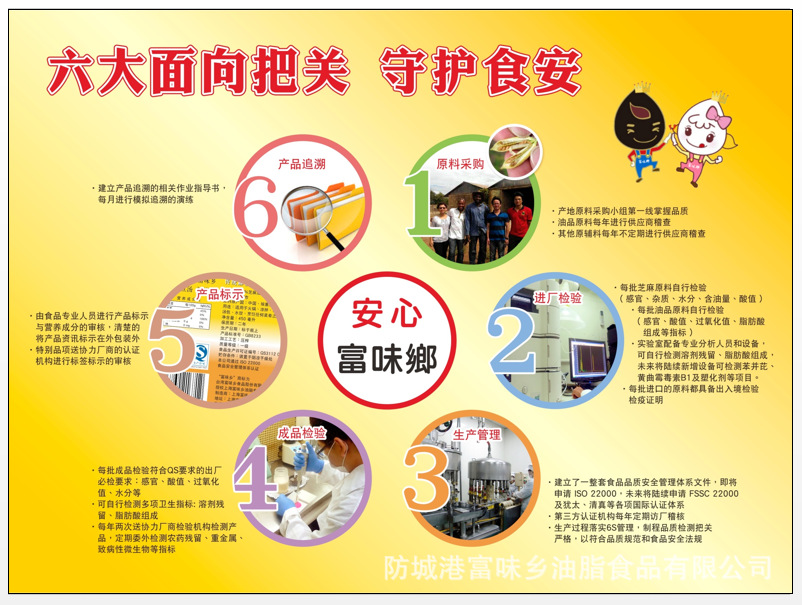 PP守護(hù)食安