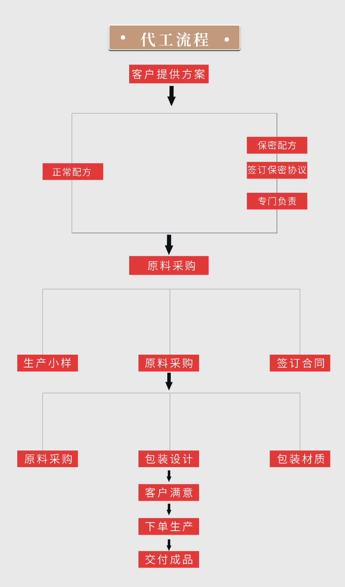 微信圖片_20200722141525