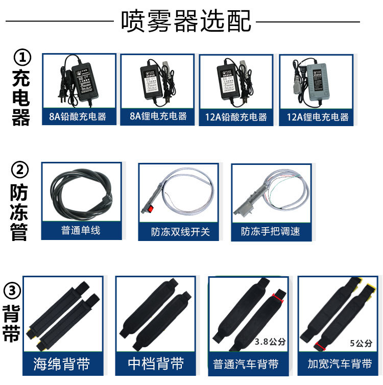 高壓電動(dòng)噴霧器