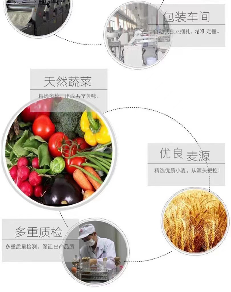 檢測(cè)部分長(zhǎng)版