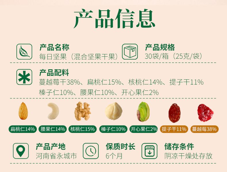 每日堅(jiān)果_11